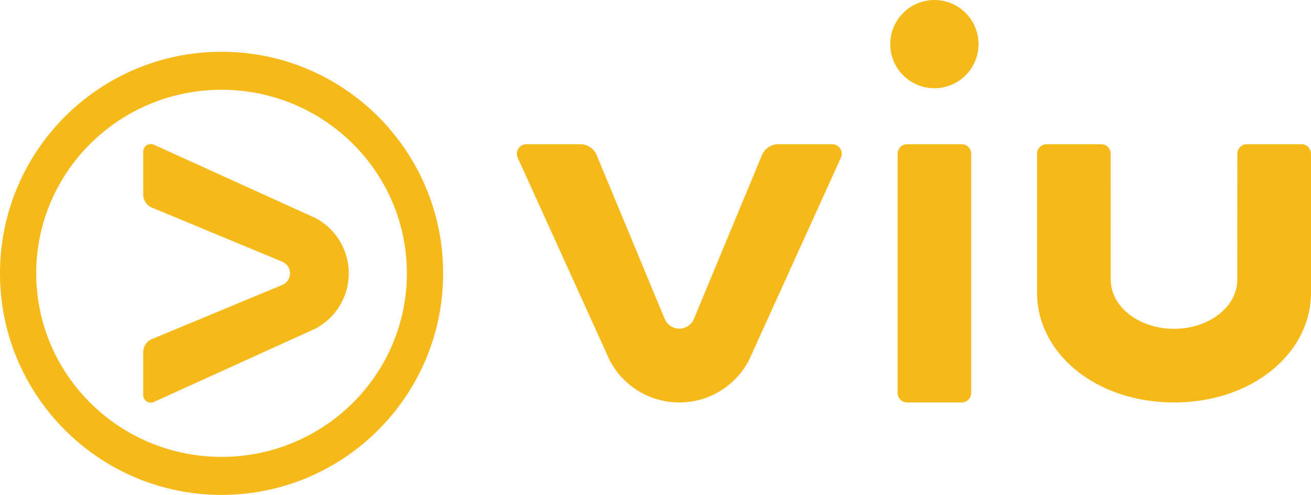 VIU Logo